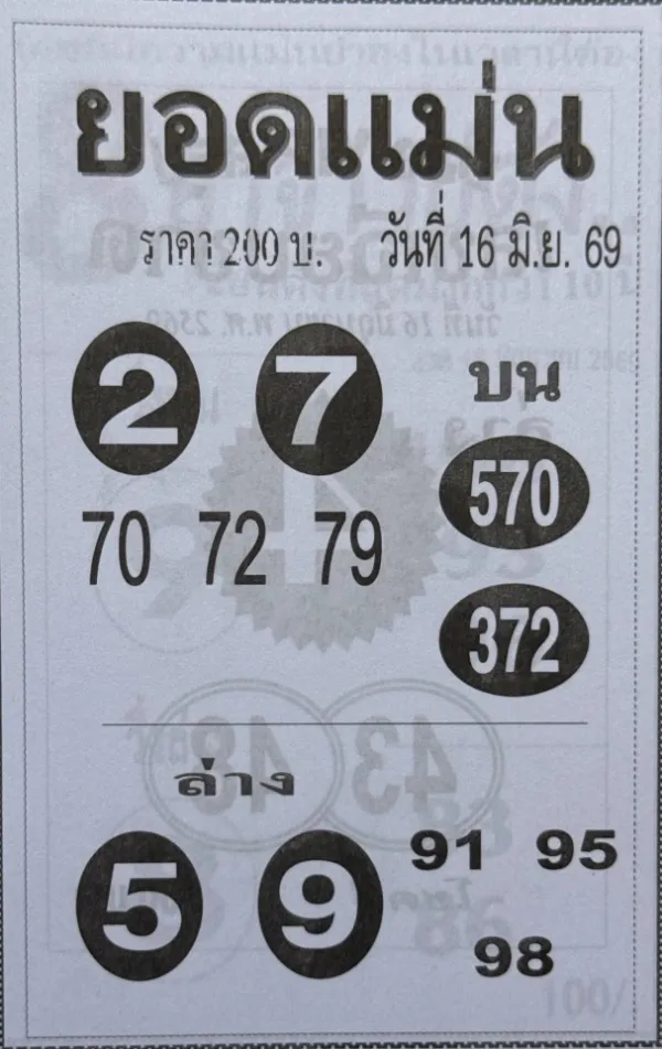 หวยยอดแม่น 16/6/69 ปล่อยเลขเด่นมาแล้ว คอหวยแห่จับตา ลุ้นเลขสองตัวและสามตัวก่อนวันออกรางวัล หวยยอดแม่น 16/6/69 เลขเด็ดมาแรง 2-7 เปิดโพยสองตัวสามตัว คอหวยแห่ส่องโค้งสุดท้าย