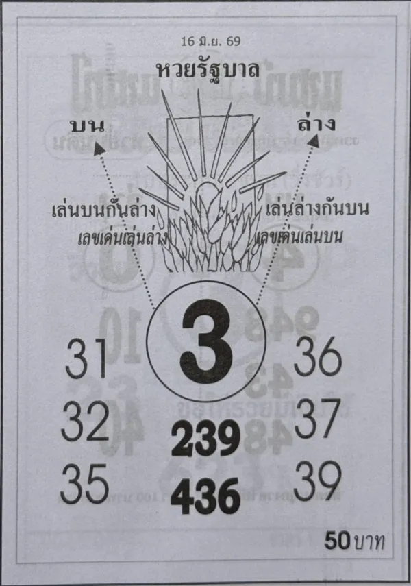 หวยรัฐบาล 16/6/69 มาแล้ว คอหวยจับตาแนวทางเลขดังโค้งสุดท้ายก่อนออกรางวัล ส่องแนวทางหวยรัฐบาล 16/6/69 คู่เด่น 3-0 มาแรงในกลุ่มนักเสี่ยงโชค