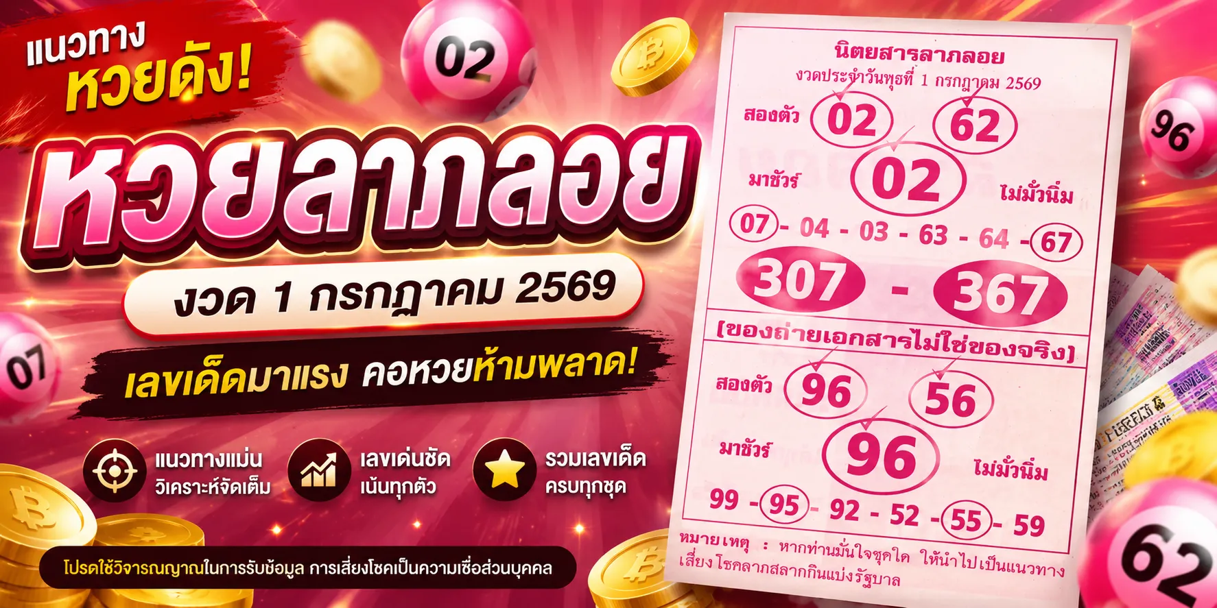หวยลาภลอย 1/7/69 อัปเดตแนวทางเลขเด็ดล่าสุด คอหวยแห่ติดตามก่อนวันออกรางวัล หวยลาภลอย 1-7-69