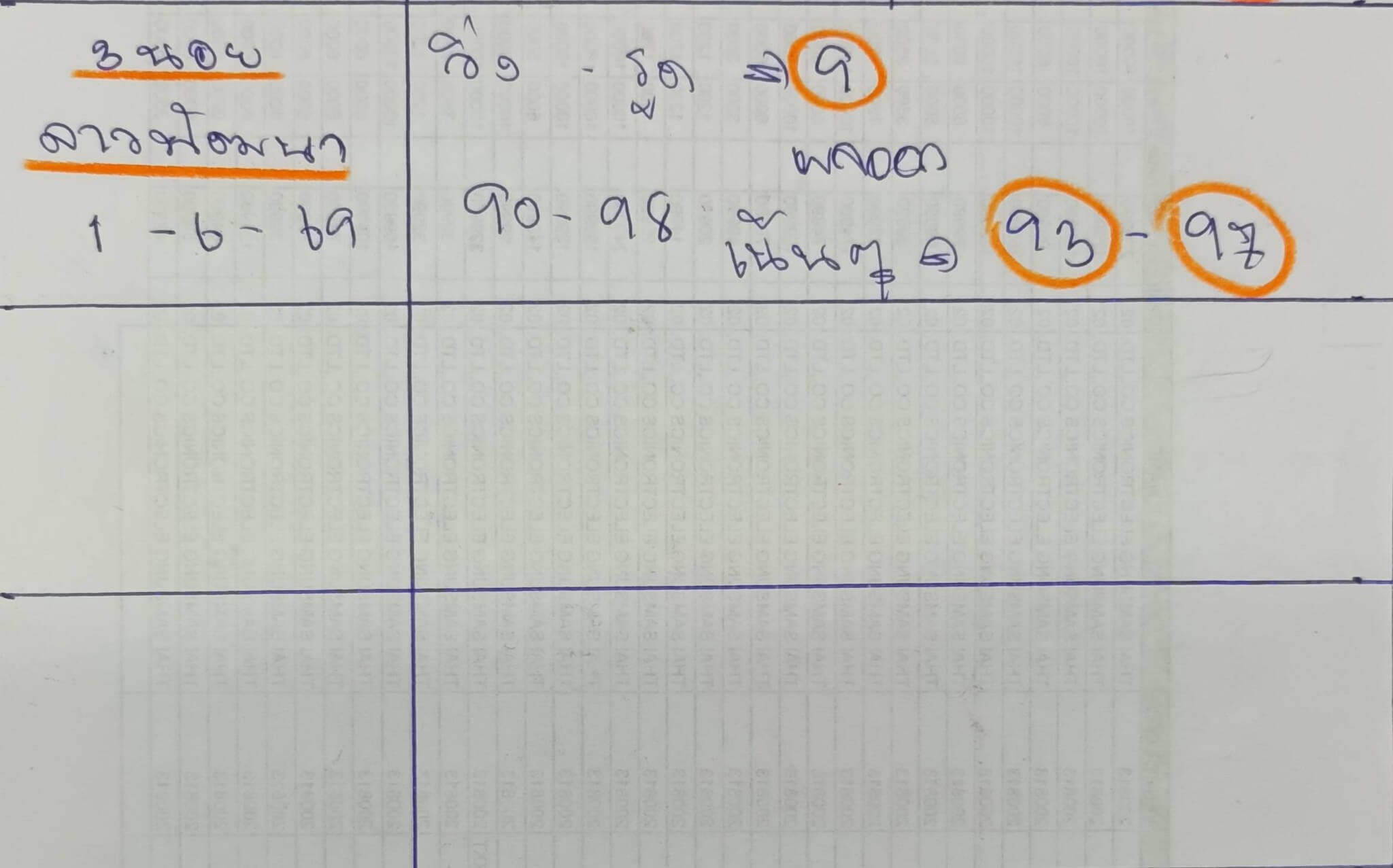 หวยลาว 1-6-69 ชุด6