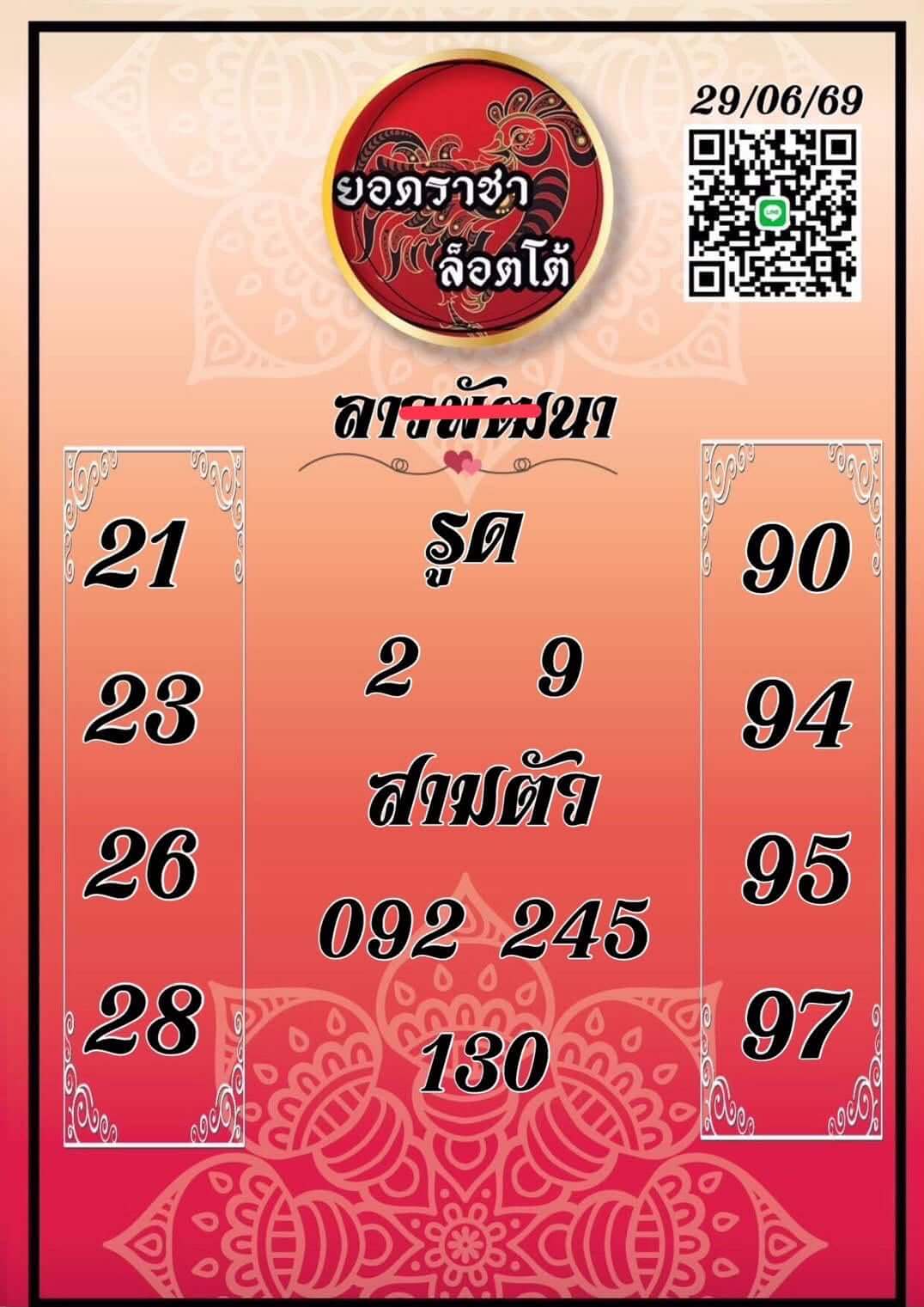 หวยลาว 29-6-69 ชุด8