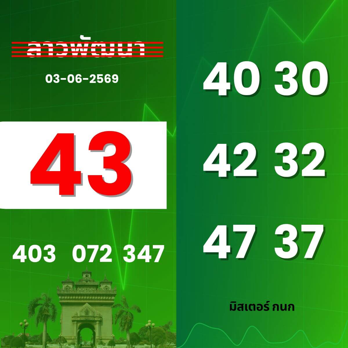 หวยลาว 3-6-69 ชุด4