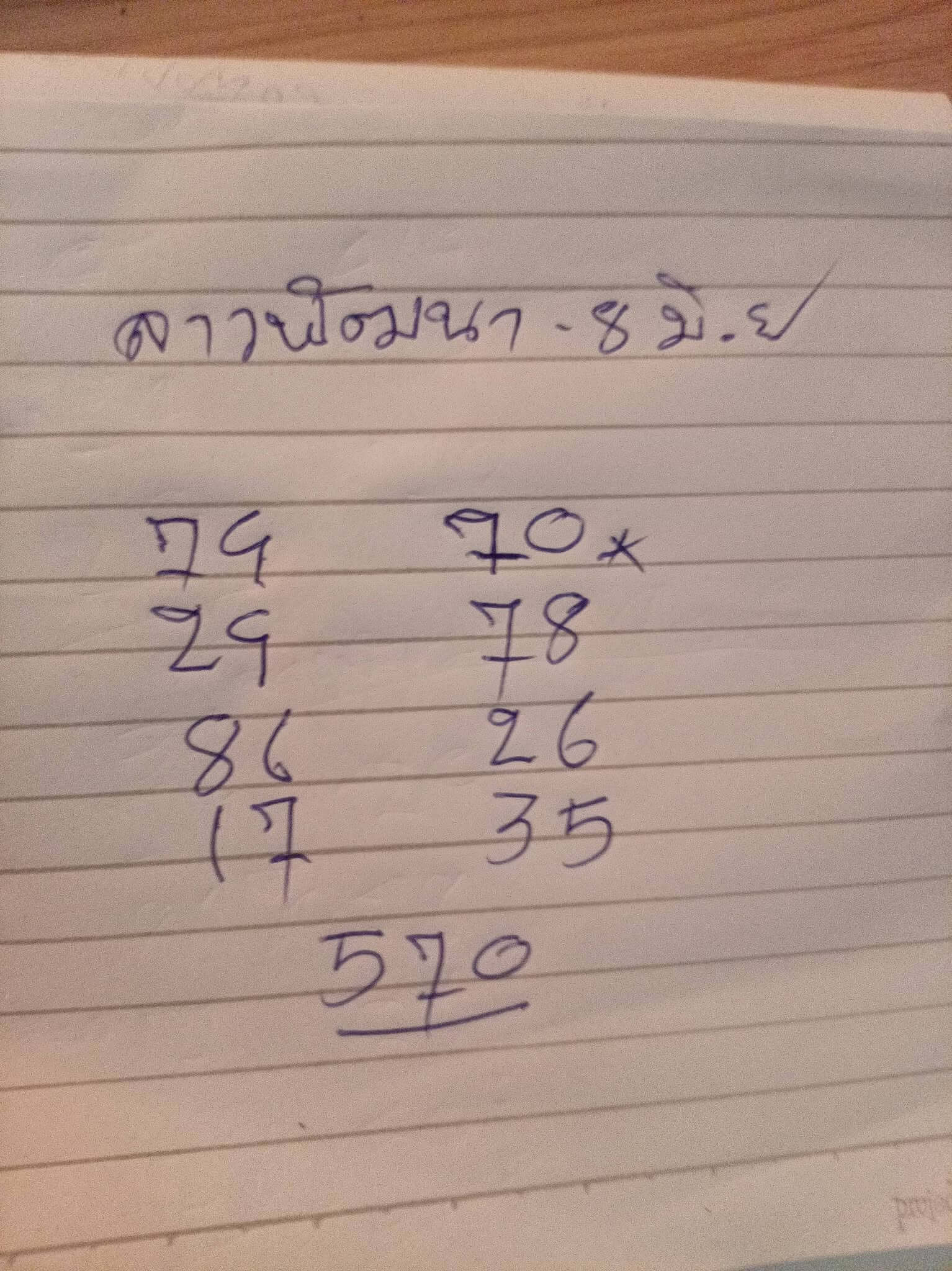 หวยลาว 8-6-69 ชุด7