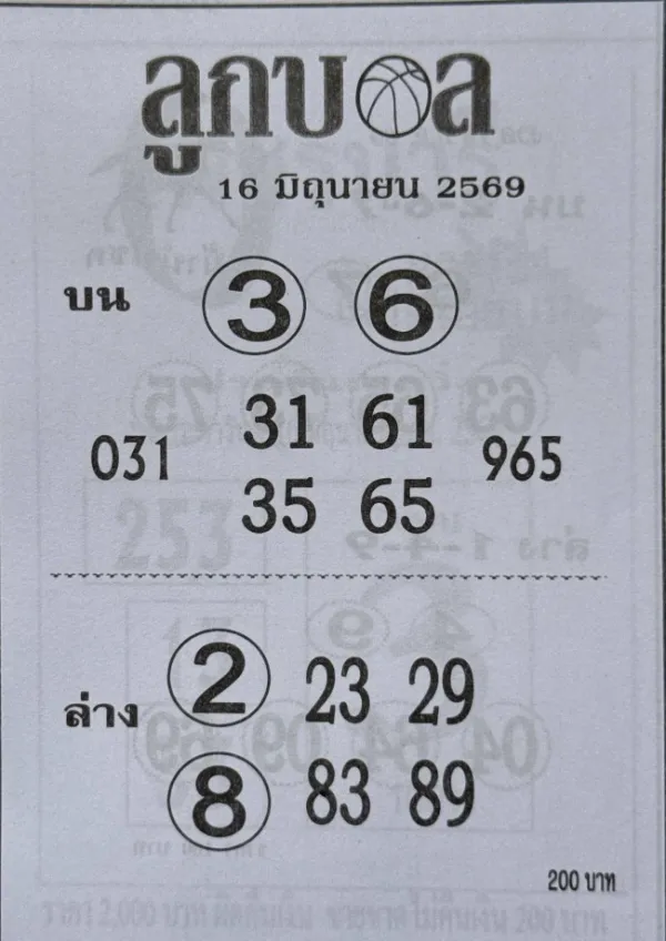 หวยลูกบอล 16/6/69 คอหวยส่องแนวทางงวดนี้ เลขเด่นครบทั้งบนและล่าง หวยลูกบอล 16 6 69