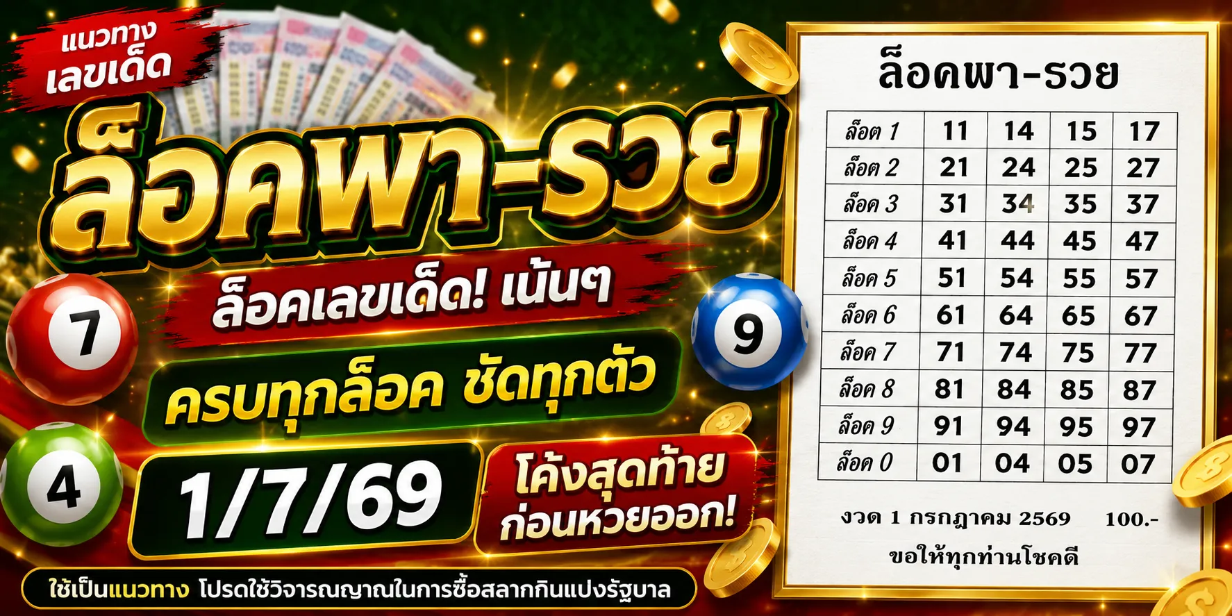 หวยล็อคพารวย 1/7/69 มาแล้ว คอหวยแห่ส่องเลขล็อคเด่นชุดดัง หวยล็อคพารวย 1-7-69 งวดล่าสุด
