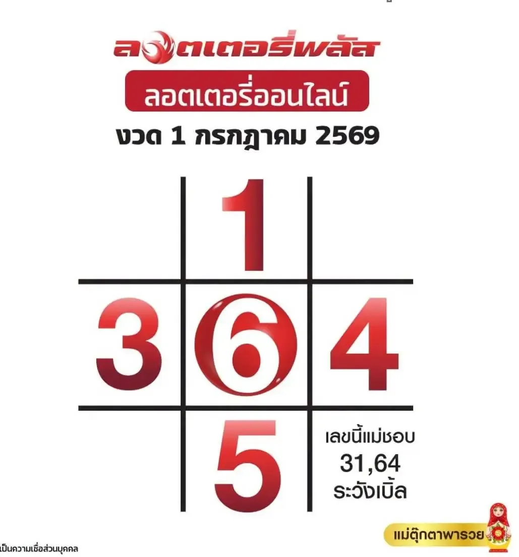 หวยล็อตเตอรีพลัส 1-7-69