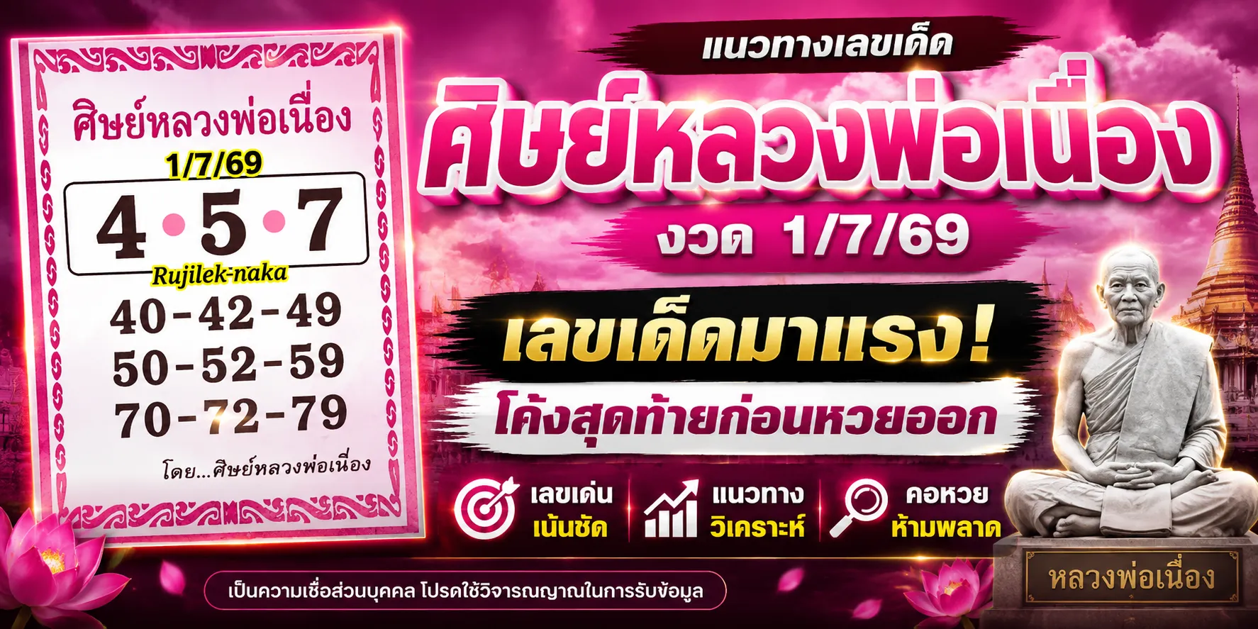 หวยศิษย์หลวงพ่อเนื่อง 1/7/69 เลขเด็ดมาแรง คอหวยจับตาชุดเด่น ก่อนหวยออก หวยศิษย์หลวงพ่อเนื่อง 1/7/69 งวดล่าสุด