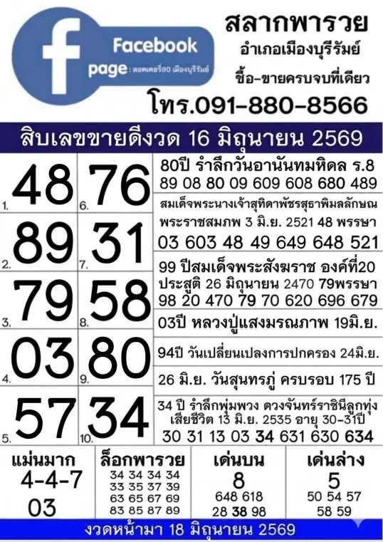 หวยสลากพารวย 16/6/69 คอหวยแห่ส่องเลขดังโค้งสุดท้ายก่อนหวยออก หวยสลากพารวย 16-6-69