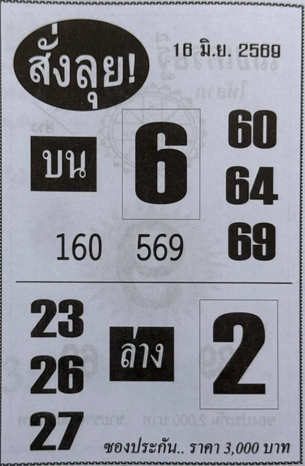 หวยสั่งลุย 16/6/69 มาแรง! เปิดเลขเด่น 6-2 พร้อมชุดเด็ด 60 64 69 คอหวยแห่ส่องโค้งสุดท้าย คอหวยฮือฮา! หวยสั่งลุย 16/6/69 ปล่อยเลขเด็ดโค้งสุดท้าย