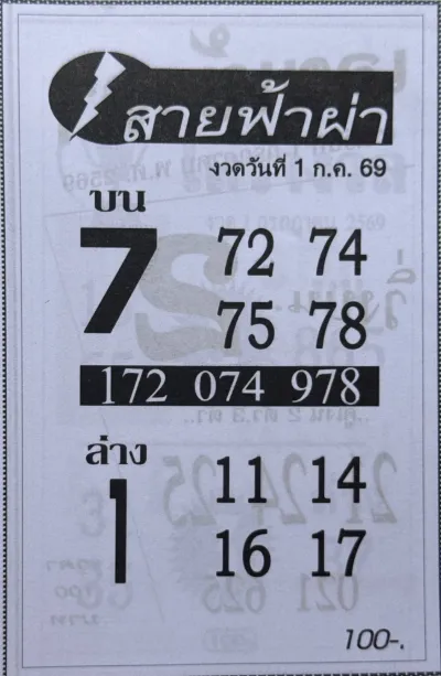 หวยสายฟ้าผ่า 1/7/69 เลขเด็ดมาแรงโค้งสุดท้าย เด่นบน เด่นล่าง หวยสายฟ้า 1/7/69