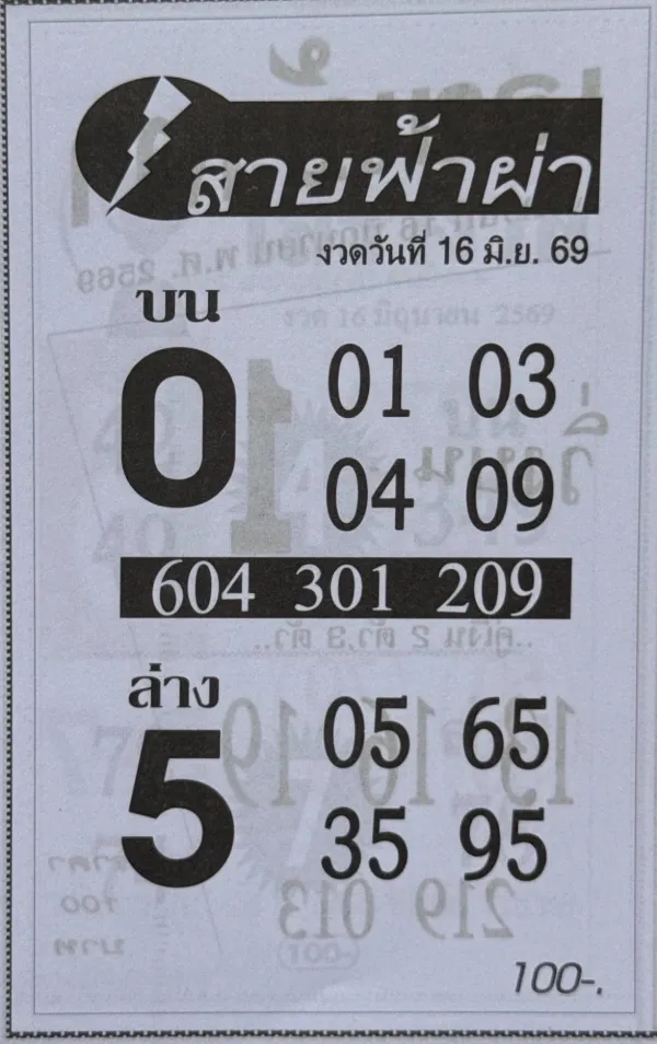 หวยสายฟ้าผ่า 16/6/69 มาแล้ว คอหวยจับตาเลขเด่น 0-5 แนวทางโค้งสุดท้ายก่อนลุ้นรางวัลใหญ่ เปิดแนวทางเลขเด็ด หวยสายฟ้าผ่า 16/6/69 จากสำนักดัง
