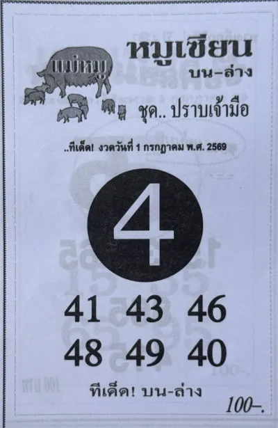 หวยหมูเซียน 1/7/69 เลขเด็ดมาแรงโค้งสุดท้าย คอหวยจับตาก่อนวันหวยออก หวยหมูเซียน 1-7-69 เลขเด็ดมาแรงโค้งสุดท้าย