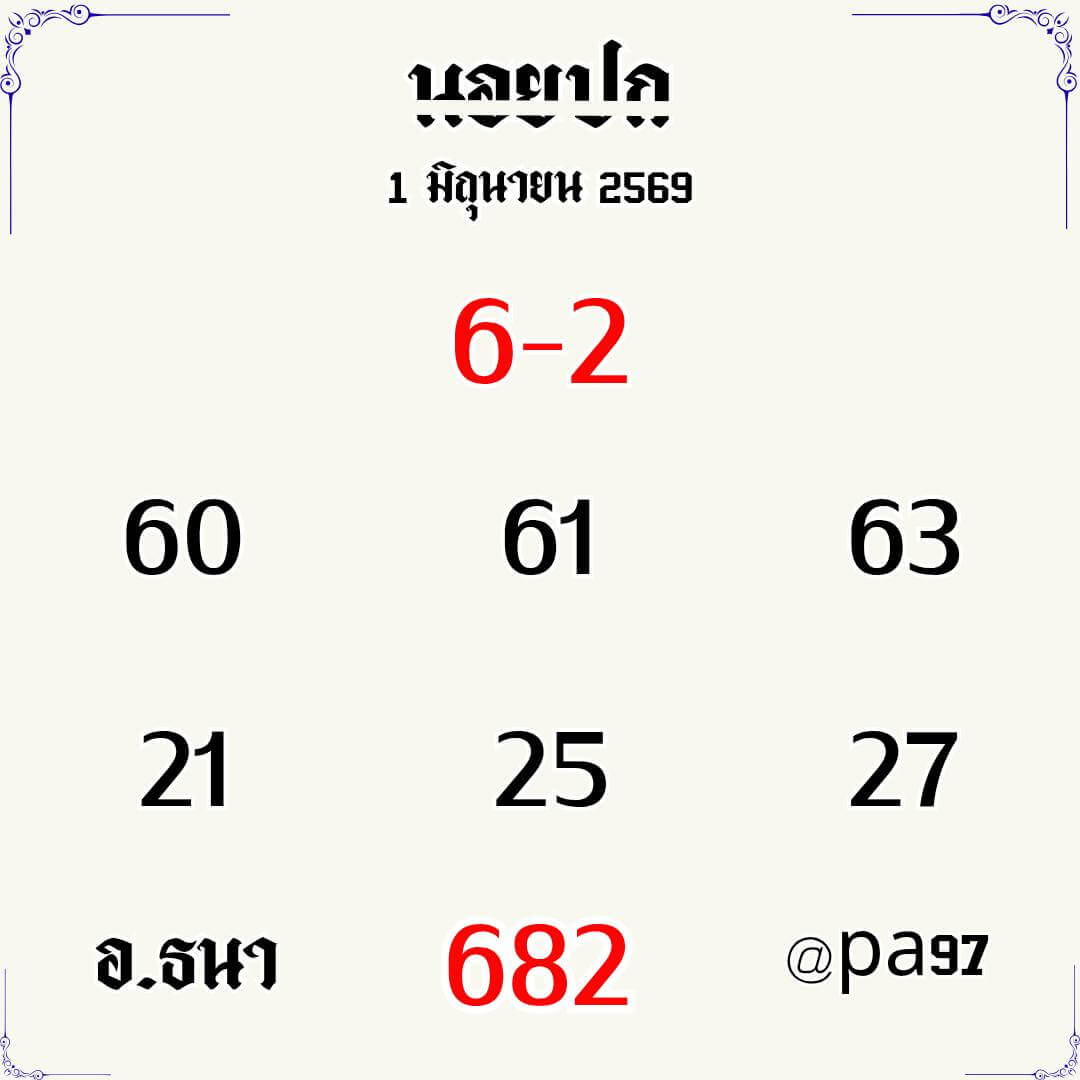 แนวทางหวยฮานอย 1/6/69 แนวทางหวยฮานอยวันนี้ออก งวดวันที่ 1 มิถุนายน 2569 หวยฮานอย 1-6-69 ชุด2