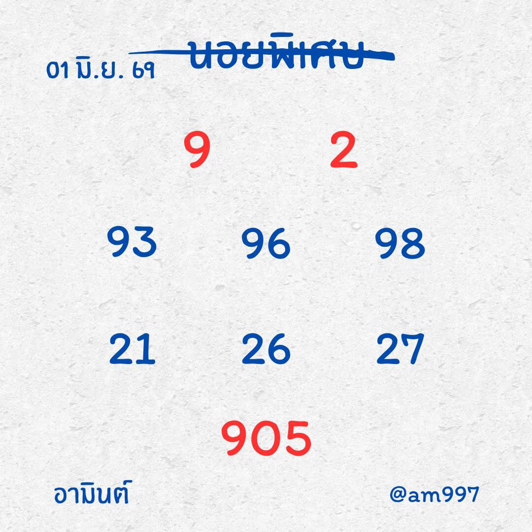 แนวทางหวยฮานอย 1/6/69 แนวทางหวยฮานอยวันนี้ออก งวดวันที่ 1 มิถุนายน 2569 หวยฮานอย 1-6-69 ชุด4