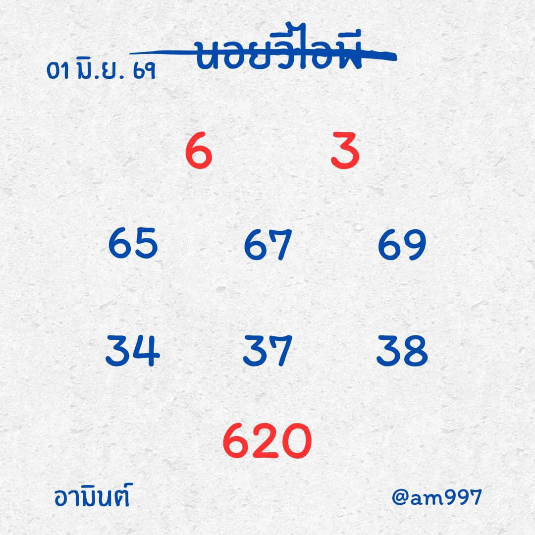 แนวทางหวยฮานอย 1/6/69 แนวทางหวยฮานอยวันนี้ออก งวดวันที่ 1 มิถุนายน 2569 หวยฮานอย 1-6-69 ชุด6