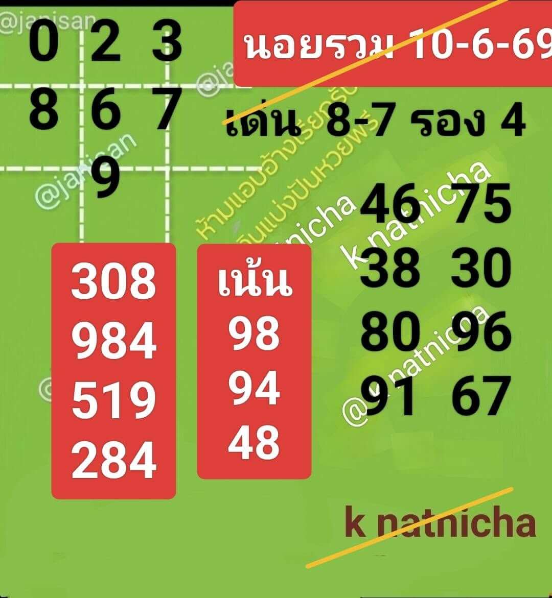 แนวทางหวยฮานอย 10/6/69 แนวทางหวยฮานอยวันนี้ออก งวดวันที่ 10 มิถุนายน 2569 หวยฮานอย 10-6-69 ชุด1