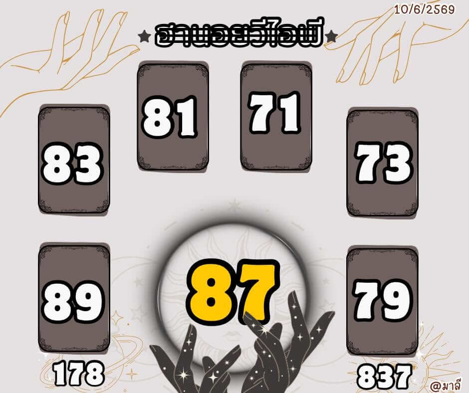แนวทางหวยฮานอย 10/6/69 แนวทางหวยฮานอยวันนี้ออก งวดวันที่ 10 มิถุนายน 2569 หวยฮานอย 10-6-69 ชุด4