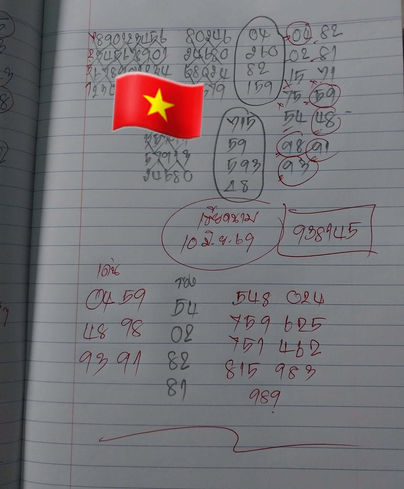 แนวทางหวยฮานอย 10/6/69 แนวทางหวยฮานอยวันนี้ออก งวดวันที่ 10 มิถุนายน 2569 หวยฮานอย 10-6-69 ชุด9