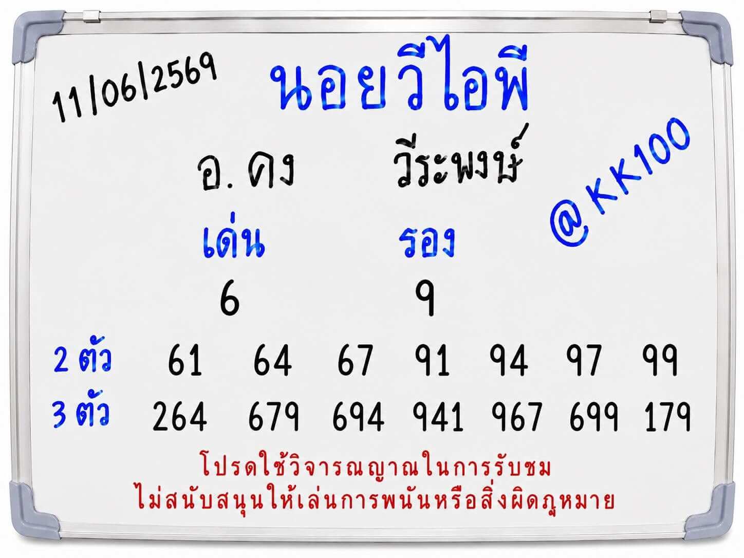 แนวทางหวยฮานอย 11/6/69 แนวทางหวยฮานอยวันนี้ออก งวดวันที่ 11 มิถุนายน 2569 หวยฮานอย 11-6-69 ชุด5