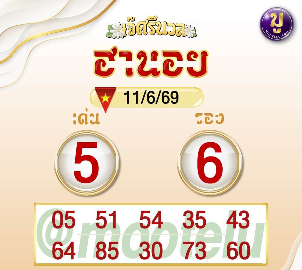 แนวทางหวยฮานอย 11/6/69 แนวทางหวยฮานอยวันนี้ออก งวดวันที่ 11 มิถุนายน 2569 หวยฮานอย 11-6-69 ชุด9