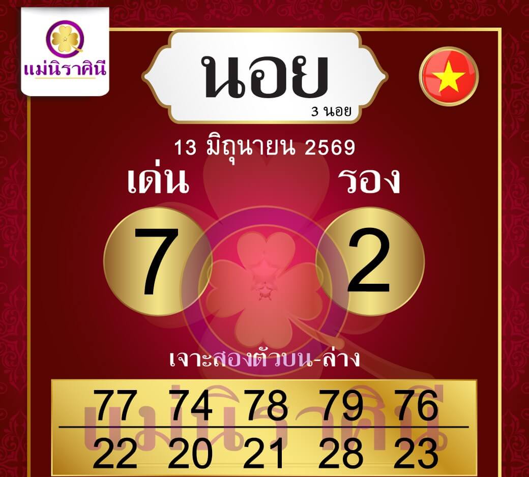 แนวทางหวยฮานอย 13/6/69 แนวทางหวยฮานอยวันนี้ออก งวดวันที่ 13 มิถุนายน 2569 หวยฮานอย 13-6-69 ชุด10