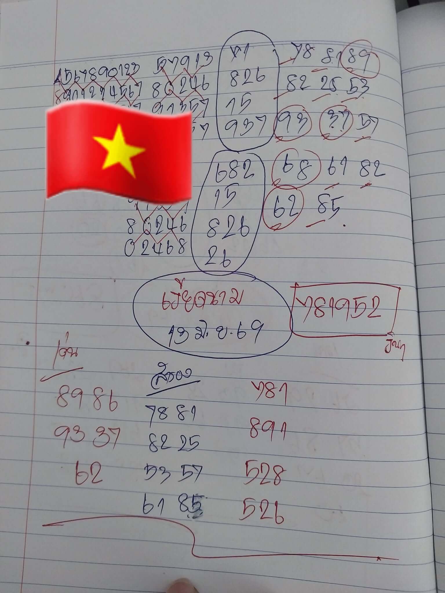 แนวทางหวยฮานอย 13/6/69 แนวทางหวยฮานอยวันนี้ออก งวดวันที่ 13 มิถุนายน 2569 หวยฮานอย 13-6-69 ชุด2
