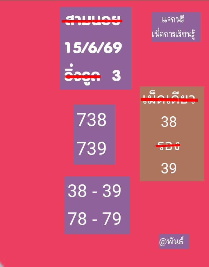 แนวทางหวยฮานอย 15/6/69 แนวทางหวยฮานอยวันนี้ออก งวดวันที่ 15 มิถุนายน 2569 หวยฮานอย 15-6-69 ชุด9