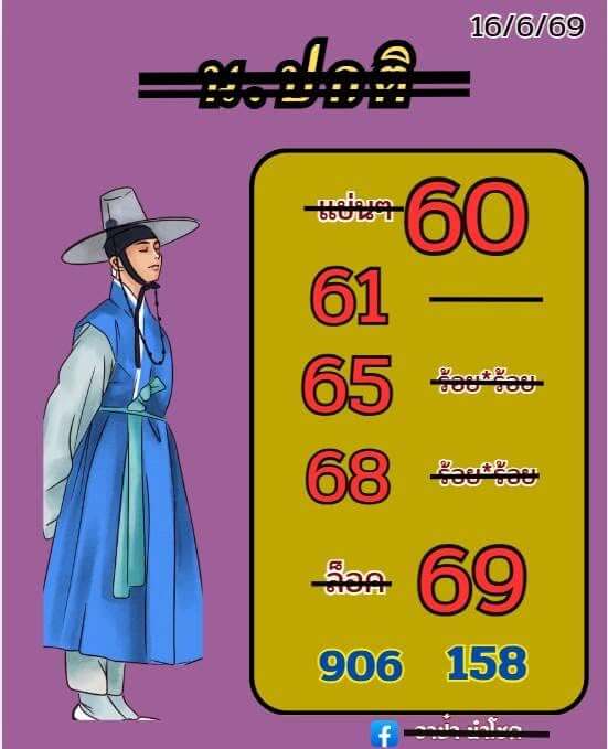 แนวทางหวยฮานอย 16/6/69 แนวทางหวยฮานอยวันนี้ออก งวดวันที่ 16 มิถุนายน 2569 หวยฮานอย 16-6-69 ชุด6