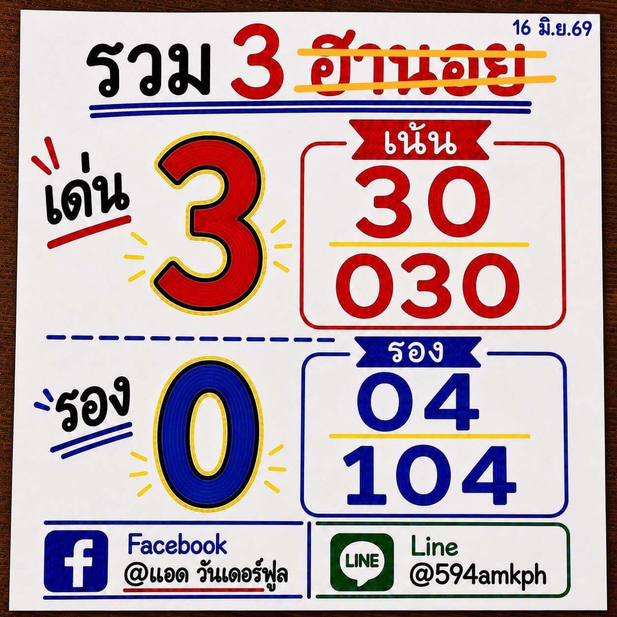 แนวทางหวยฮานอย 16/6/69 แนวทางหวยฮานอยวันนี้ออก งวดวันที่ 16 มิถุนายน 2569 หวยฮานอย 16-6-69 ชุด7