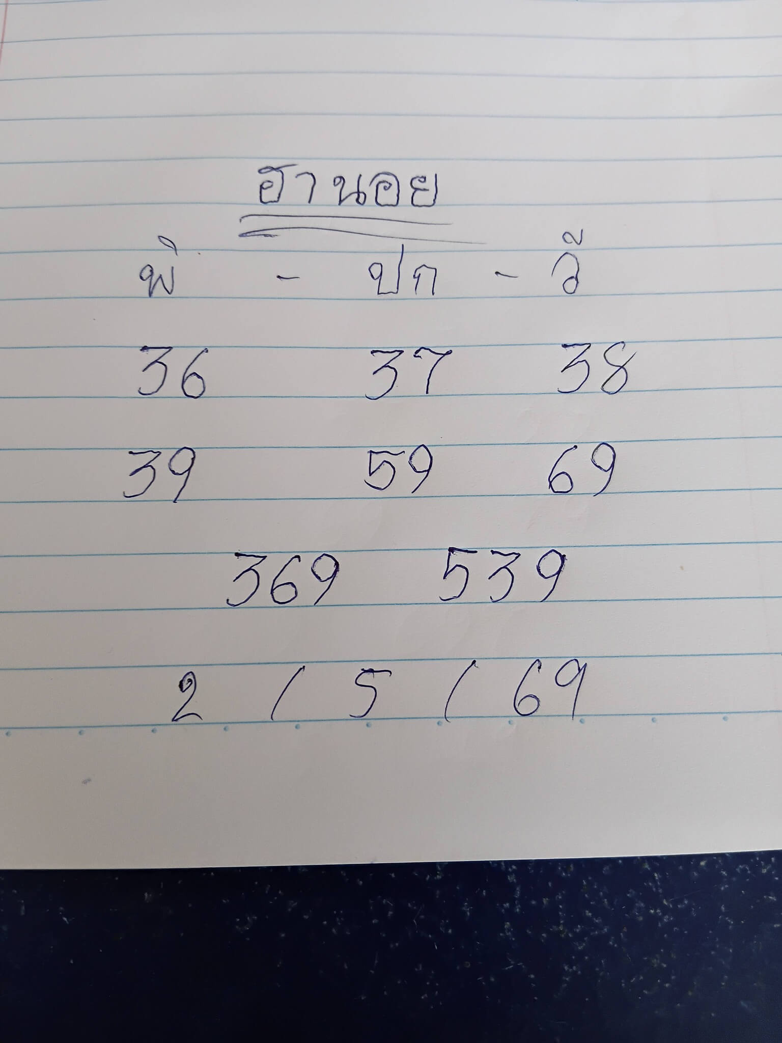 หวยฮานอย 2-6-69 ชุด1
