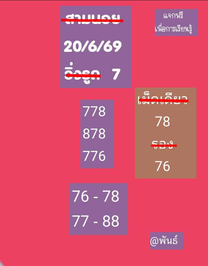 แนวทางหวยฮานอย 20/6/69 แนวทางหวยฮานอยวันนี้ออก งวดวันที่ 20 มิถุนายน 2569 หวยฮานอย 20-6-69 ชุด9