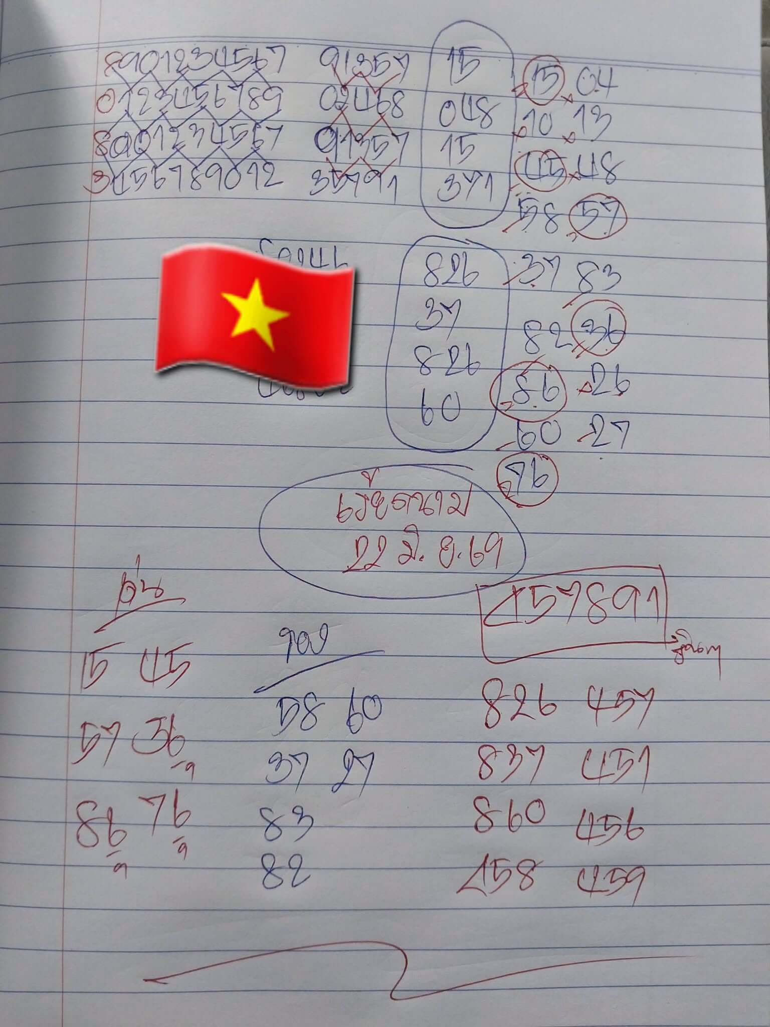 แนวทางหวยฮานอย 22/6/69 แนวทางหวยฮานอยวันนี้ออก งวดวันที่ 22 มิถุนายน 2569 หวยฮานอย 22-6-69 ชุด1