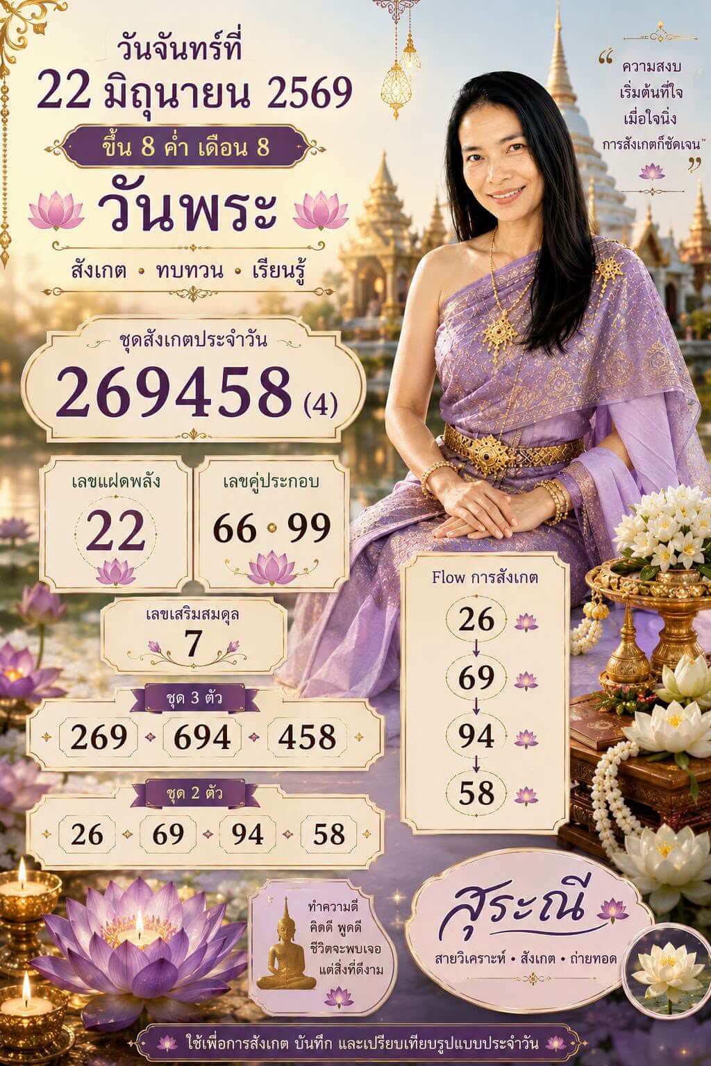 แนวทางหวยฮานอย 22/6/69 แนวทางหวยฮานอยวันนี้ออก งวดวันที่ 22 มิถุนายน 2569 หวยฮานอย 22-6-69 ชุด2