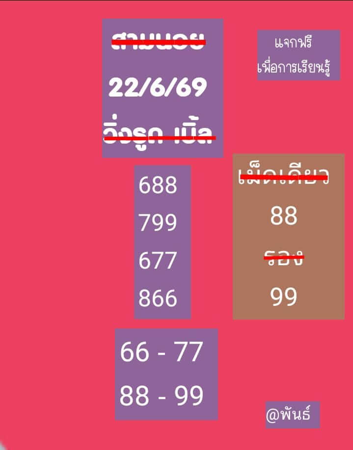 แนวทางหวยฮานอย 22/6/69 แนวทางหวยฮานอยวันนี้ออก งวดวันที่ 22 มิถุนายน 2569 หวยฮานอย 22-6-69 ชุด7