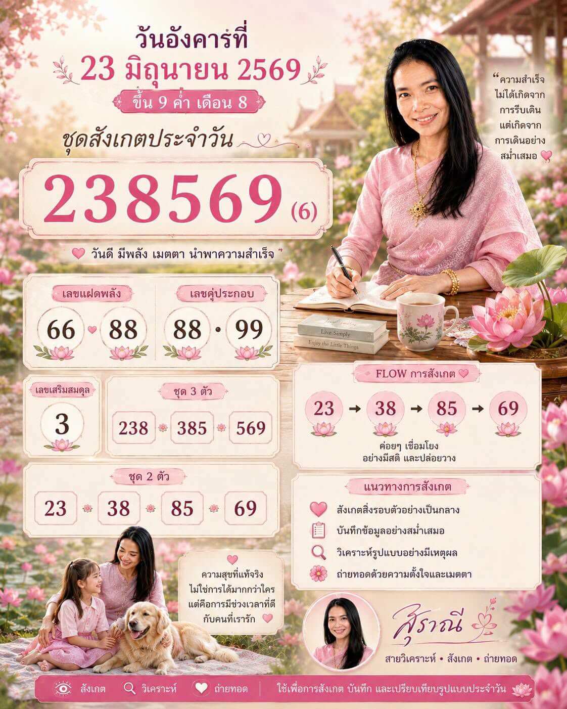 หวยฮานอย 23-6-69 ชุด2