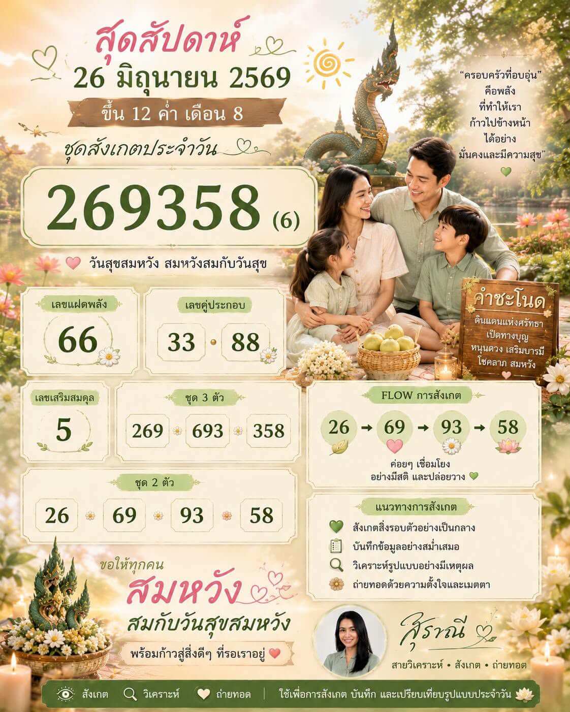 แนวทางหวยฮานอย 26/6/69 แนวทางหวยฮานอยวันนี้ออก งวดวันที่ 26 มิถุนายน 2569 หวยฮานอย 26-6-69 ชุด2