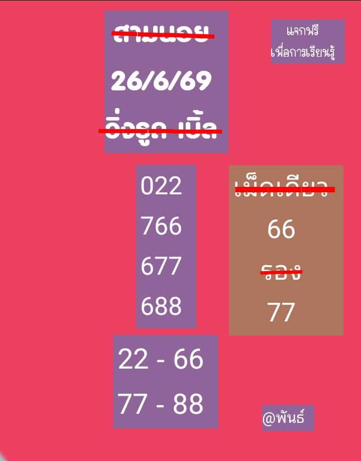 แนวทางหวยฮานอย 26/6/69 แนวทางหวยฮานอยวันนี้ออก งวดวันที่ 26 มิถุนายน 2569 หวยฮานอย 26-6-69 ชุด4