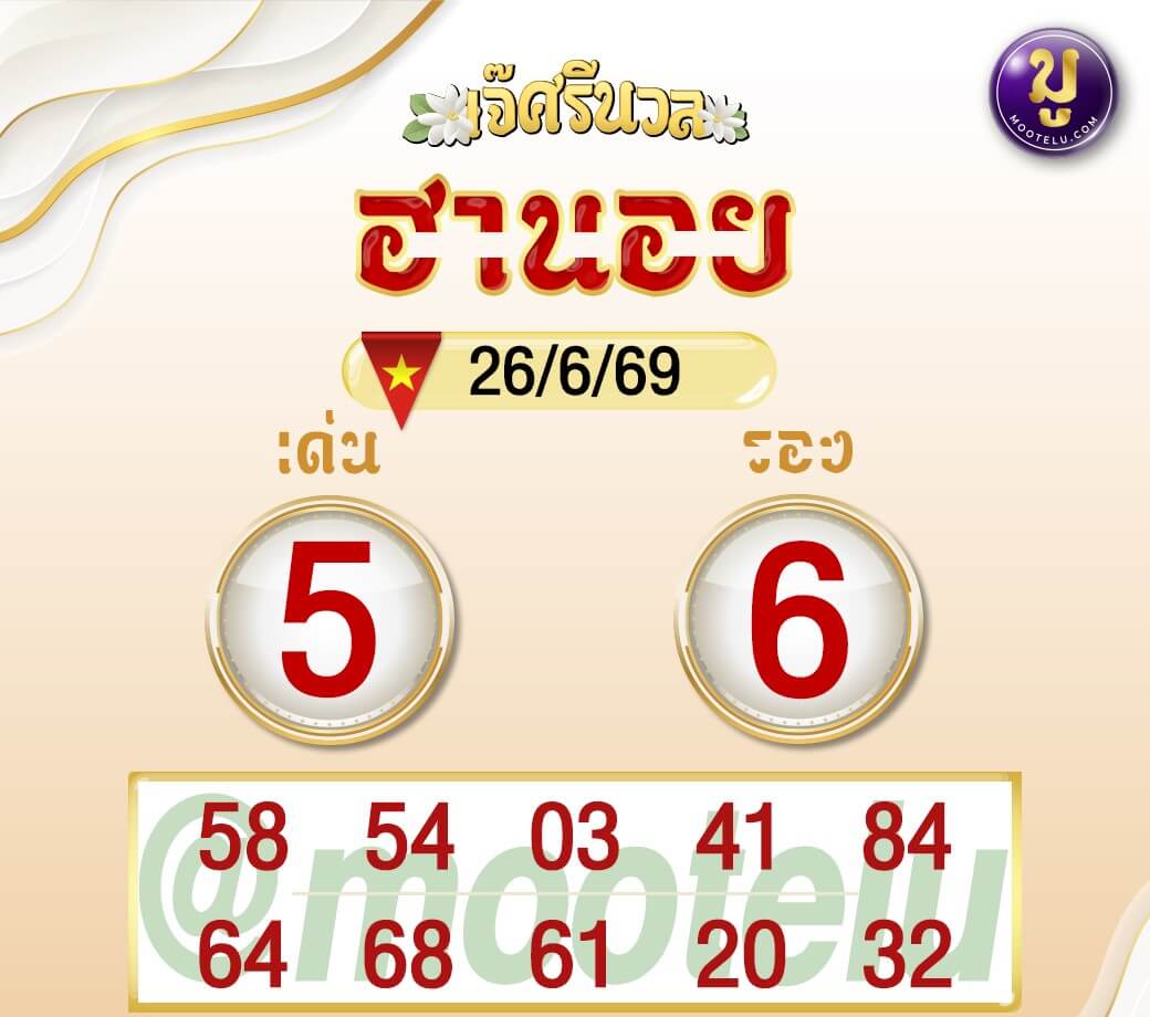 แนวทางหวยฮานอย 26/6/69 แนวทางหวยฮานอยวันนี้ออก งวดวันที่ 26 มิถุนายน 2569 หวยฮานอย 26-6-69 ชุด9