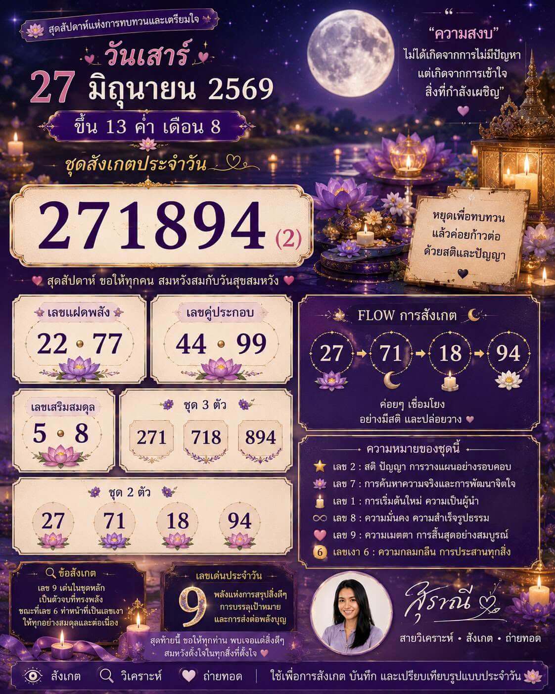 หวยฮานอย 27-6-69 ชุด3