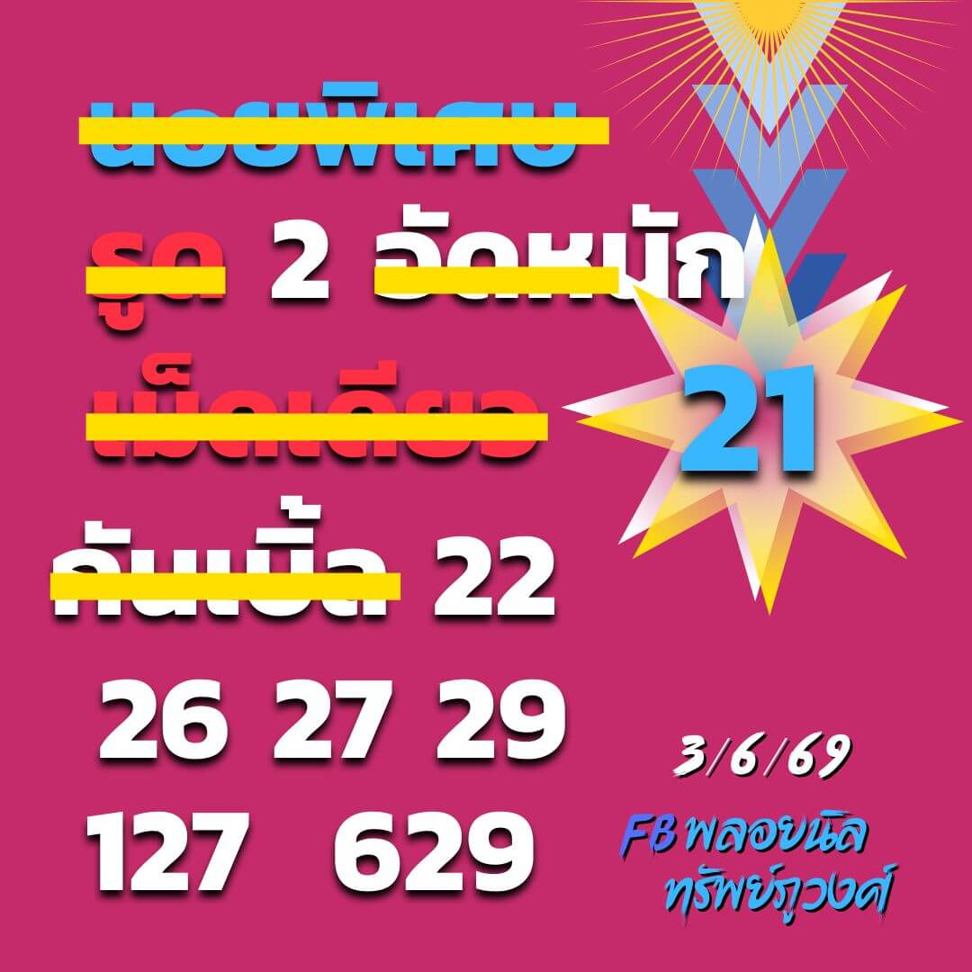 แนวทางหวยฮานอย 3/6/69 แนวทางหวยฮานอยวันนี้ออก งวดวันที่ 3 มิถุนายน 2569 หวยฮานอย 3-6-69 ชุด1