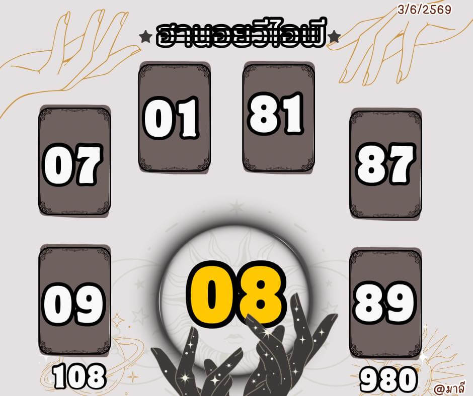 แนวทางหวยฮานอย 3/6/69 แนวทางหวยฮานอยวันนี้ออก งวดวันที่ 3 มิถุนายน 2569 หวยฮานอย 3-6-69 ชุด6