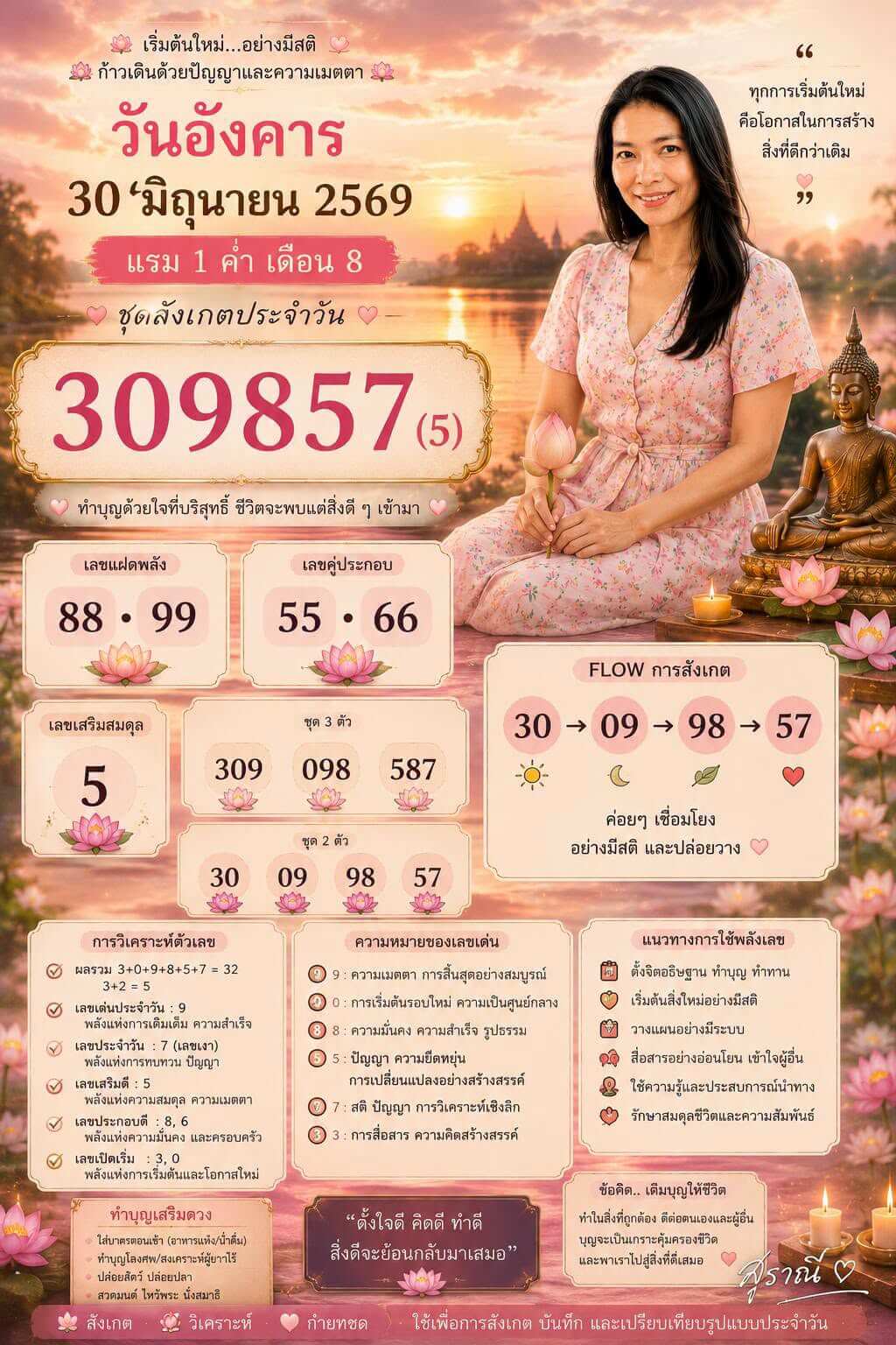 หวยฮานอย 30-6-69 ชุด2