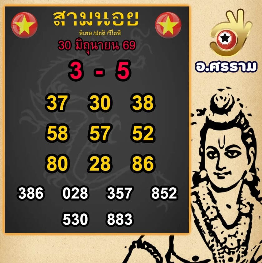หวยฮานอย 30-6-69 ชุด5