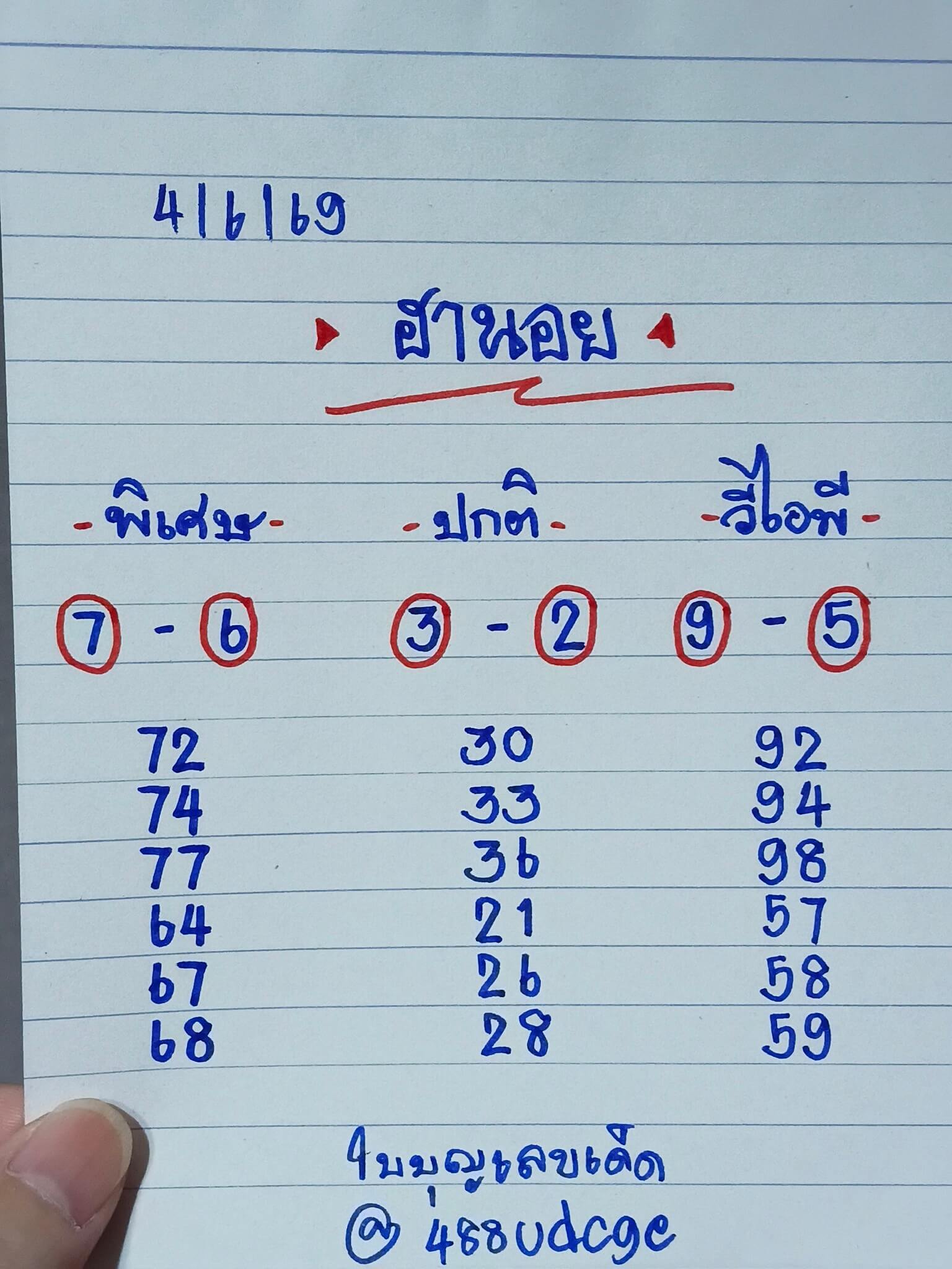 แนวทางหวยฮานอย 4/6/69 แนวทางหวยฮานอยวันนี้ออก งวดวันที่ 4 มิถุนายน 2569 หวยฮานอย 4-6-69 ชุด3