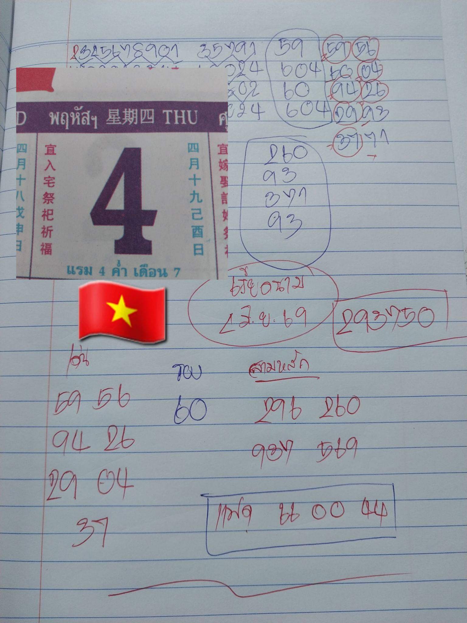 แนวทางหวยฮานอย 4/6/69 แนวทางหวยฮานอยวันนี้ออก งวดวันที่ 4 มิถุนายน 2569 หวยฮานอย 4-6-69 ชุด5