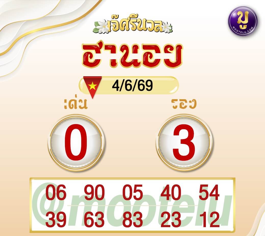 แนวทางหวยฮานอย 4/6/69 แนวทางหวยฮานอยวันนี้ออก งวดวันที่ 4 มิถุนายน 2569 หวยฮานอย 4-6-69 ชุด9