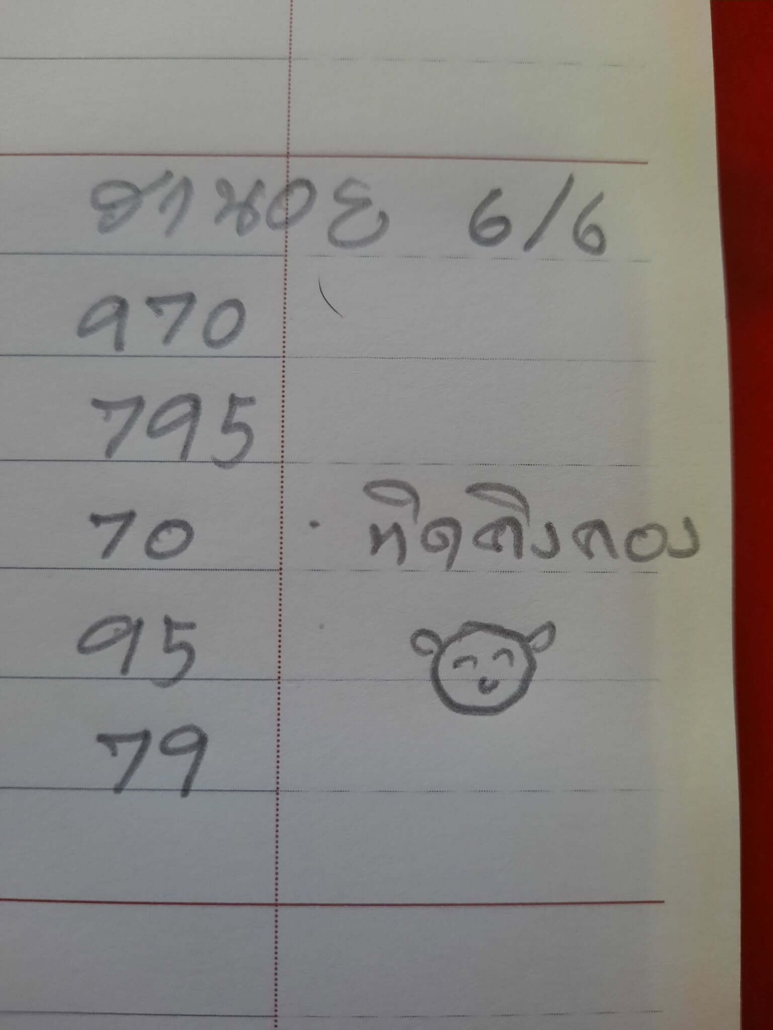 แนวทางหวยฮานอย 6/6/69 แนวทางหวยฮานอยวันนี้ออก งวดวันที่ 6 มิถุนายน 2569 หวยฮานอย 6-6-69 ชุด2