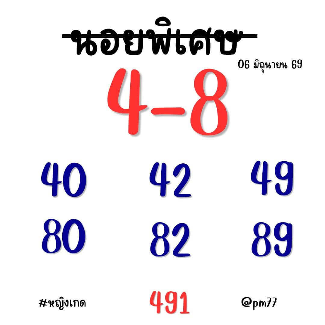 แนวทางหวยฮานอย 6/6/69 แนวทางหวยฮานอยวันนี้ออก งวดวันที่ 6 มิถุนายน 2569 หวยฮานอย 6-6-69 ชุด4