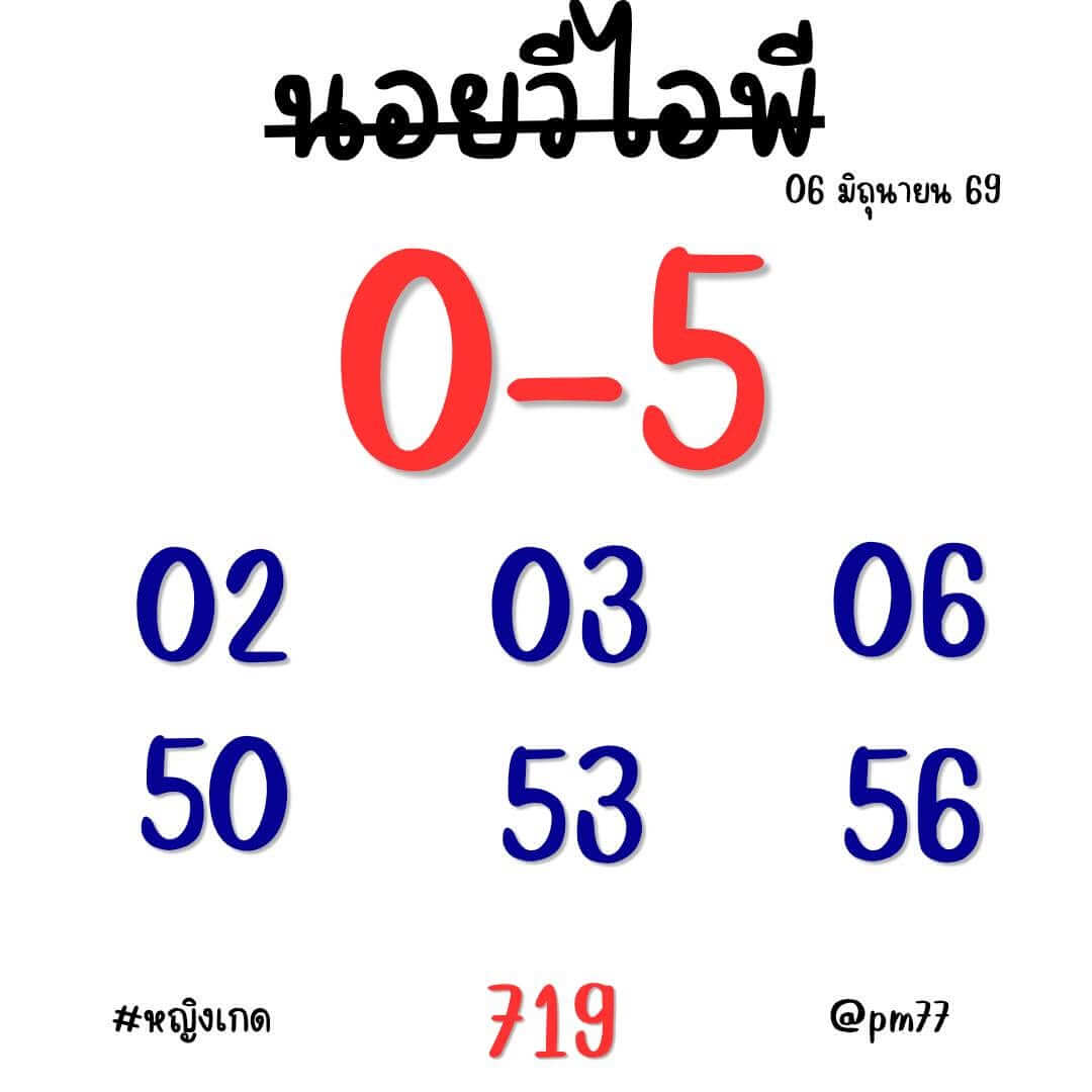 แนวทางหวยฮานอย 6/6/69 แนวทางหวยฮานอยวันนี้ออก งวดวันที่ 6 มิถุนายน 2569 หวยฮานอย 6-6-69 ชุด6
