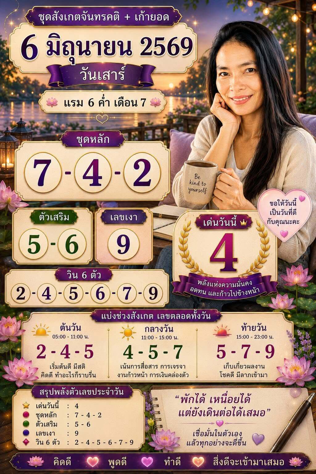 แนวทางหวยฮานอย 6/6/69 แนวทางหวยฮานอยวันนี้ออก งวดวันที่ 6 มิถุนายน 2569 หวยฮานอย 6-6-69 ชุด8